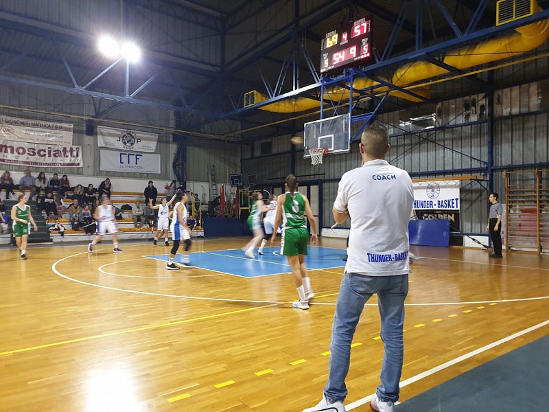 Termina il rapporto tra coach Rapanotti e la Thunder Halley