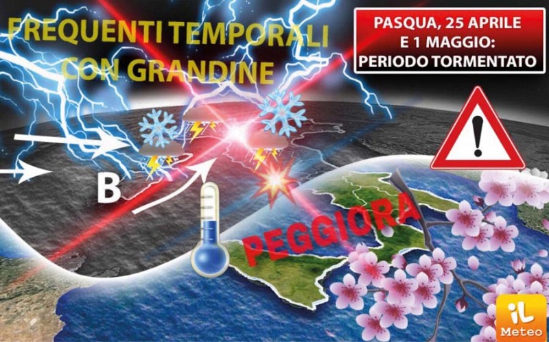 Meteo... e domani?