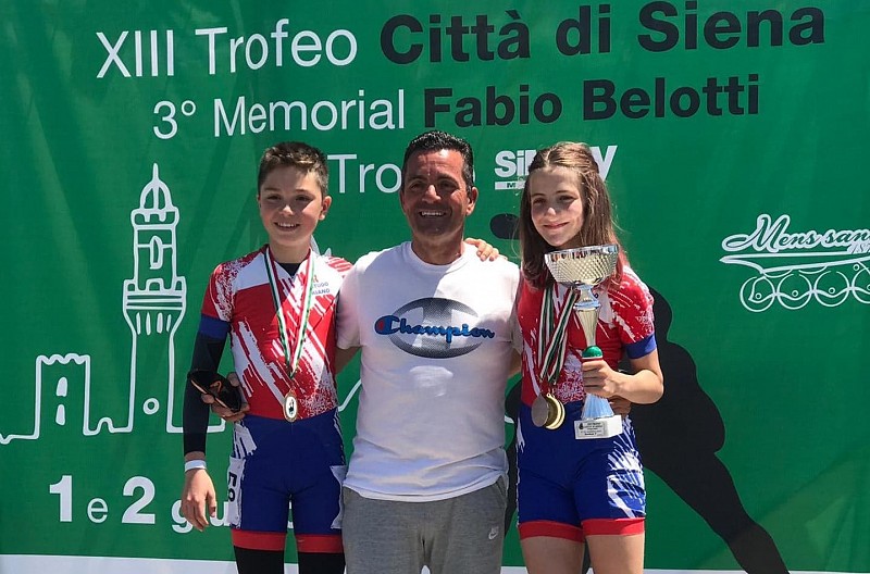 La Fortitudo Fabriano Pattinaggio sul podio più alto a Siena