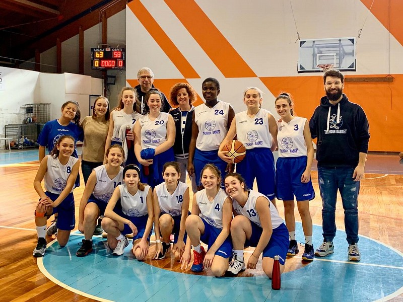 Basket femminile: la Thunder Halley esulta per le vittorie delle squadre giovanili